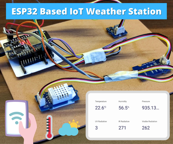 IoT Weather Station